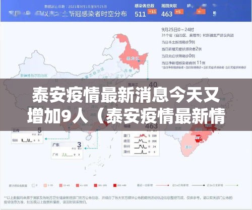 泰安疫情最新消息今天又增加9人（泰安疫情最新情况通报）