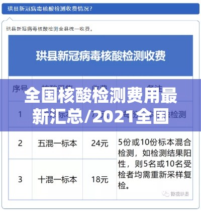 全国核酸检测费用最新汇总/2021全国核酸检测价格查询一览表 全国核酸检测费用最新汇总/2021全国核酸检测价格查询一览表