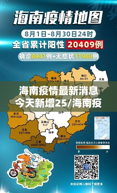海南疫情最新消息今天新增25/海南疫情最新消息今天新增25例 海南疫情最新消息今天新增25/海南疫情最新消息今天新增25例