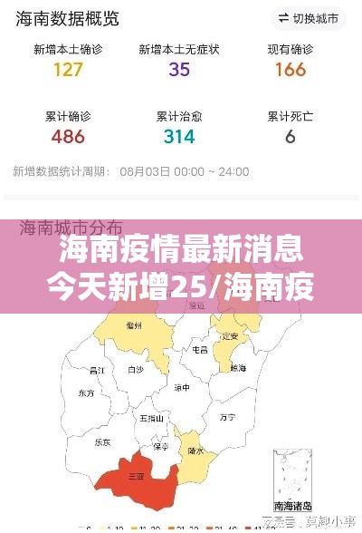 海南疫情最新消息今天新增25/海南疫情最新消息今天新增25例 海南疫情最新消息今天新增25/海南疫情最新消息今天新增25例