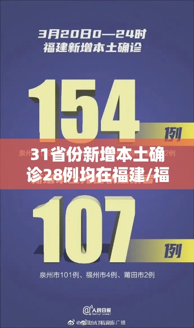 31省份新增本土确诊28例均在福建/福建新增本土病例多少 31省份新增本土确诊28例均在福建/福建新增本土病例多少
