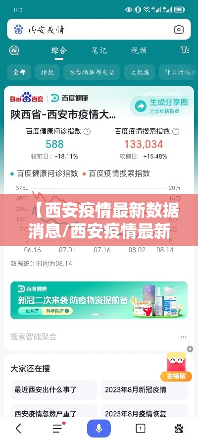 【西安疫情最新数据消息/西安疫情最新情况通报】 【西安疫情最新数据消息/西安疫情最新情况通报】
