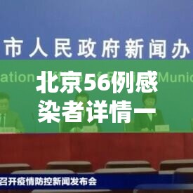 北京56例感染者详情一览7人涉婚宴/北京46人感染 北京56例感染者详情一览7人涉婚宴/北京46人感染