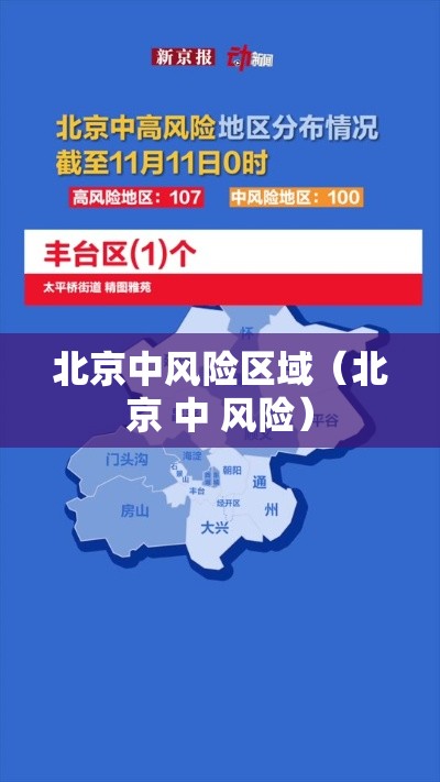 北京中风险区域（北京 中 风险）