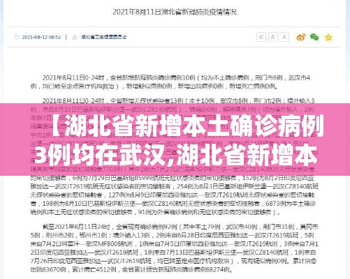 【湖北省新增本土确诊病例3例均在武汉,湖北省新增本土确诊病例3例 均在武汉】 【湖北省新增本土确诊病例3例均在武汉,湖北省新增本土确诊病例3例 均在武汉】