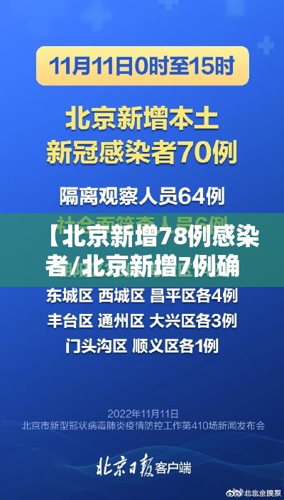 【北京新增78例感染者/北京新增7例确诊病例,累计139例】 【北京新增78例感染者/北京新增7例确诊病例,累计139例】