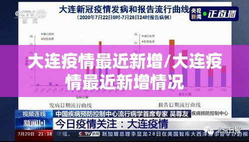 大连疫情最近新增/大连疫情最近新增情况 大连疫情最近新增/大连疫情最近新增情况