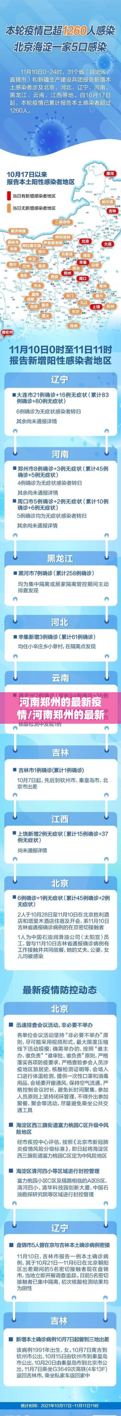 河南郑州的最新疫情/河南郑州的最新疫情通报