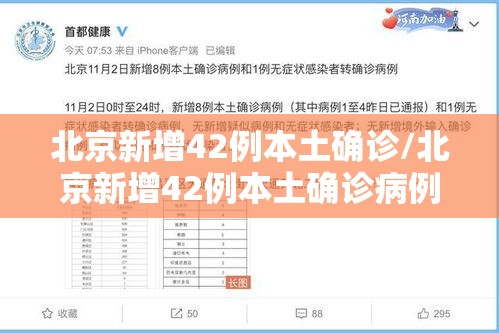 北京新增42例本土确诊/北京新增42例本土确诊病例 北京新增42例本土确诊/北京新增42例本土确诊病例