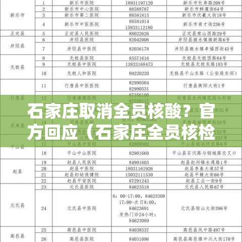 石家庄取消全员核酸？官方回应（石家庄全员核检）