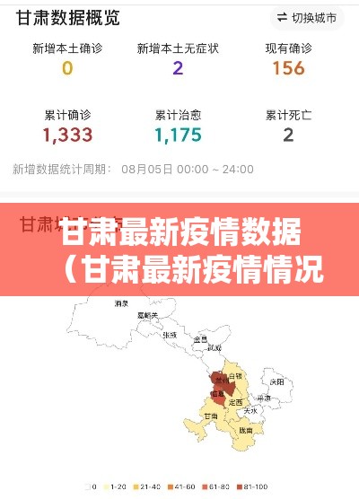 甘肃最新疫情数据(甘肃最新疫情情况人数) 甘肃最新疫情数据(甘肃最新疫情情况人数)