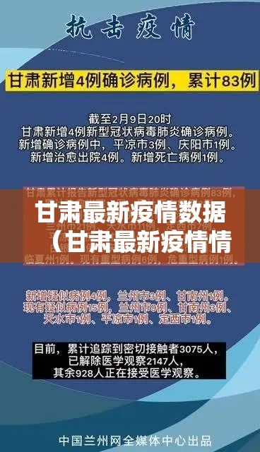 甘肃最新疫情数据(甘肃最新疫情情况人数) 甘肃最新疫情数据(甘肃最新疫情情况人数)