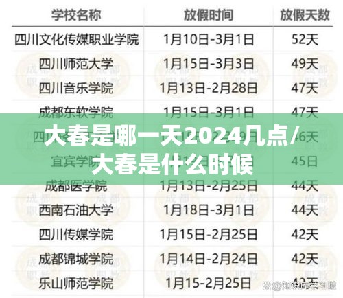 大春是哪一天2024几点/大春是什么时候 大春是哪一天2024几点/大春是什么时候