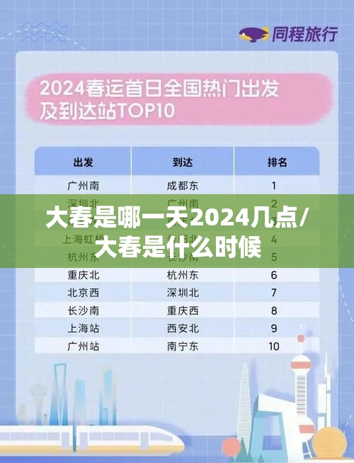 大春是哪一天2024几点/大春是什么时候 大春是哪一天2024几点/大春是什么时候