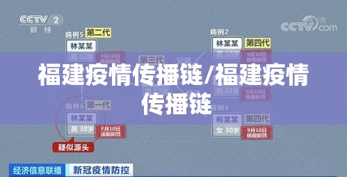 福建疫情传播链/福建疫情 传播链
