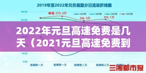 2022年元旦高速免费是几天（2021元旦高速免费到几号）