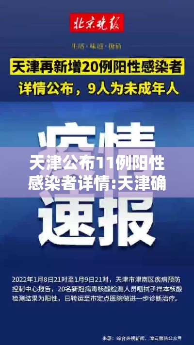 天津公布11例阳性感染者详情:天津确诊1例行动轨迹 天津公布11例阳性感染者详情:天津确诊1例行动轨迹