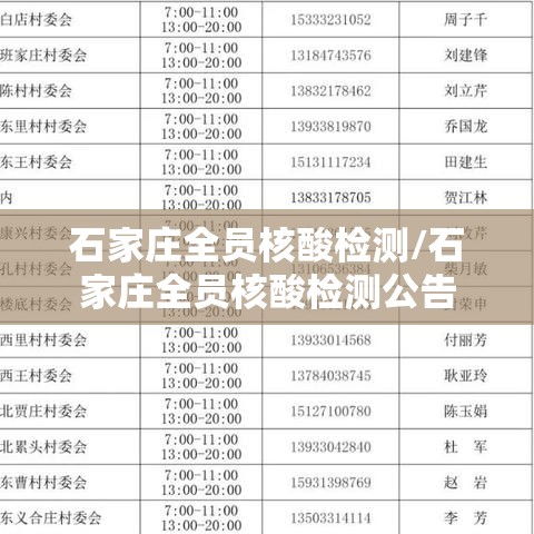 石家庄全员核酸检测/石家庄全员核酸检测公告 石家庄全员核酸检测/石家庄全员核酸检测公告