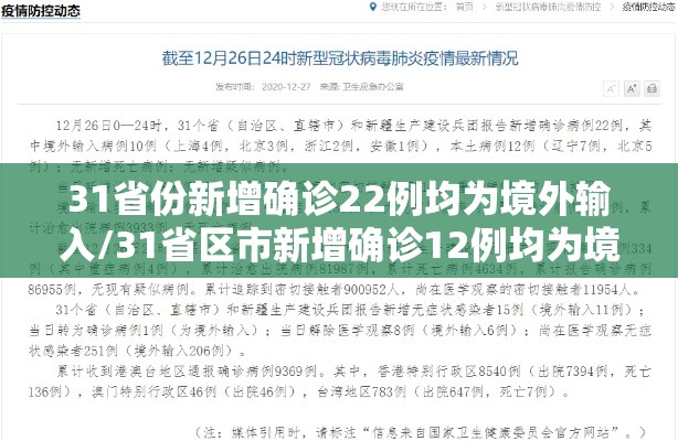 31省份新增确诊22例均为境外输入/31省区市新增确诊12例均为境外输入 31省份新增确诊22例均为境外输入/31省区市新增确诊12例均为境外输入