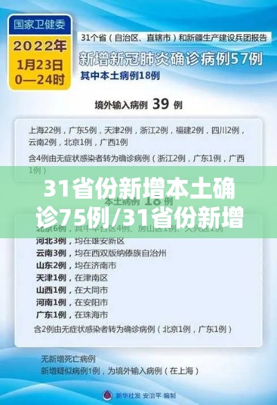 31省份新增本土确诊75例/31省份新增确诊病例69例其中本土病例48例 31省份新增本土确诊75例/31省份新增确诊病例69例其中本土病例48例