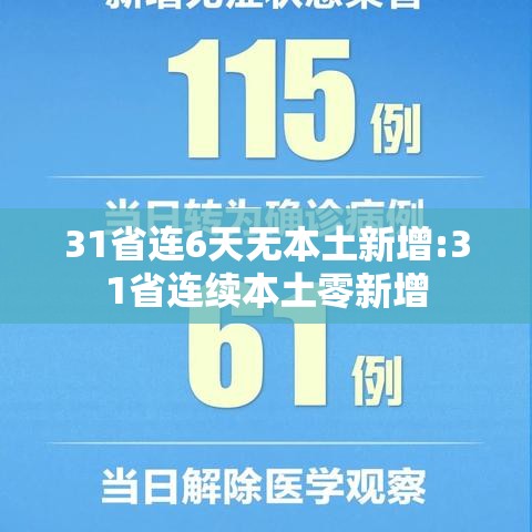 31省连6天无本土新增:31省连续本土零新增 31省连6天无本土新增:31省连续本土零新增