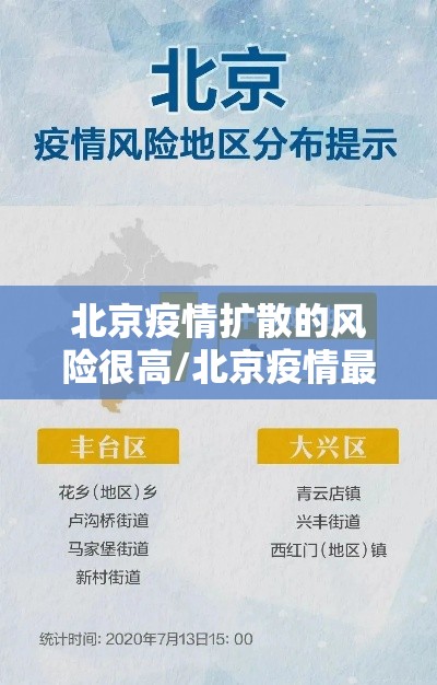 北京疫情扩散的风险很高/北京疫情最新风险等级划分 北京疫情扩散的风险很高/北京疫情最新风险等级划分