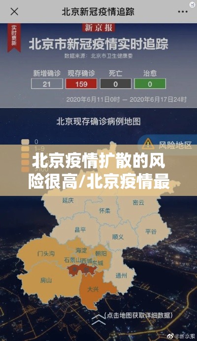 北京疫情扩散的风险很高/北京疫情最新风险等级划分 北京疫情扩散的风险很高/北京疫情最新风险等级划分