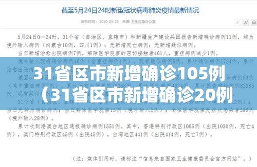 31省区市新增确诊105例(31省区市新增确诊20例8885) 31省区市新增确诊105例(31省区市新增确诊20例8885)