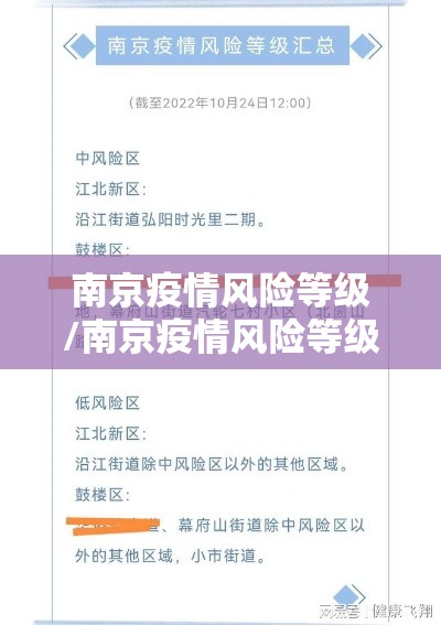 南京疫情风险等级/南京疫情风险等级查询 南京疫情风险等级/南京疫情风险等级查询