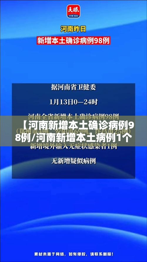 【河南新增本土确诊病例98例/河南新增本土病例1个轨迹】 【河南新增本土确诊病例98例/河南新增本土病例1个轨迹】