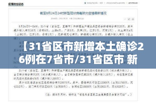 【31省区市新增本土确诊26例在7省市/31省区市 新增本土确诊24例】 【31省区市新增本土确诊26例在7省市/31省区市 新增本土确诊24例】
