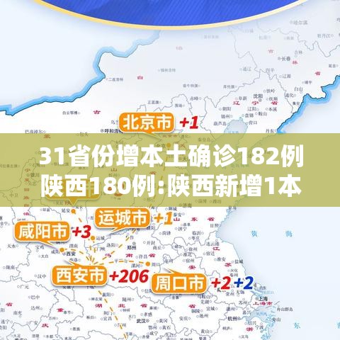 31省份增本土确诊182例陕西180例:陕西新增1本土病例是哪个城市的 31省份增本土确诊182例陕西180例:陕西新增1本土病例是哪个城市的