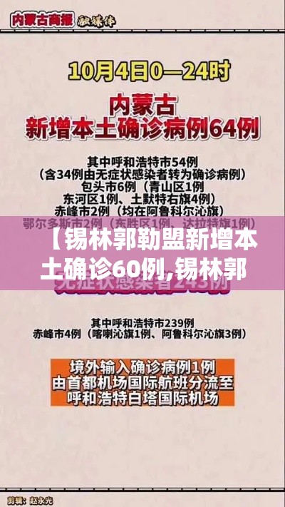 【锡林郭勒盟新增本土确诊60例,锡林郭勒盟本土病例】