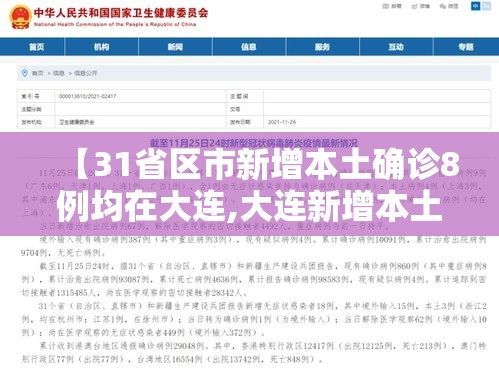 【31省区市新增本土确诊8例均在大连,大连新增本土确诊病例】 【31省区市新增本土确诊8例均在大连,大连新增本土确诊病例】