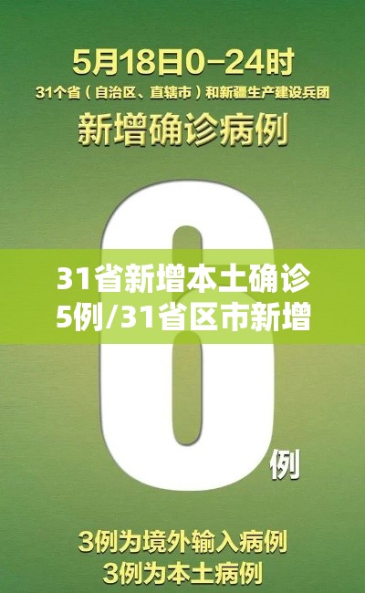 31省新增本土确诊5例/31省区市新增本土确诊5例 31省新增本土确诊5例/31省区市新增本土确诊5例