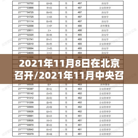 2021年11月8日在北京召开/2021年11月中央召开 2021年11月8日在北京召开/2021年11月中央召开