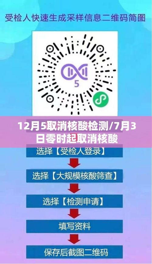 12月5取消核酸检测/7月3日零时起取消核酸 12月5取消核酸检测/7月3日零时起取消核酸
