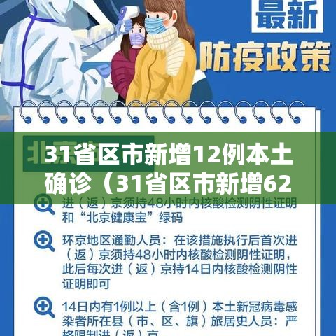 31省区市新增12例本土确诊(31省区市新增62例本土确诊最新) 31省区市新增12例本土确诊(31省区市新增62例本土确诊最新)