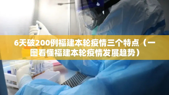 6天破200例福建本轮疫情三个特点(一图看懂福建本轮疫情发展趋势) 6天破200例福建本轮疫情三个特点(一图看懂福建本轮疫情发展趋势)