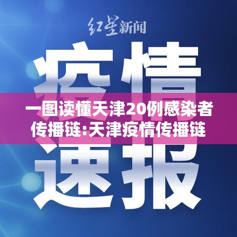 一图读懂天津20例感染者传播链:天津疫情传播链破案,因为小疏忽造成播散,很多人都忽略 一图读懂天津20例感染者传播链:天津疫情传播链破案,因为小疏忽造成播散,很多人都忽略