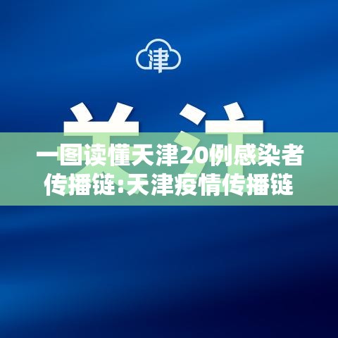 一图读懂天津20例感染者传播链:天津疫情传播链破案,因为小疏忽造成播散,很多人都忽略 一图读懂天津20例感染者传播链:天津疫情传播链破案,因为小疏忽造成播散,很多人都忽略