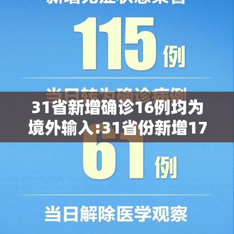 31省新增确诊16例均为境外输入:31省份新增17例确诊 均为境外输入 31省新增确诊16例均为境外输入:31省份新增17例确诊 均为境外输入