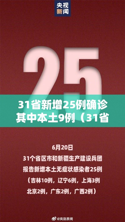 31省新增25例确诊其中本土9例(31省新增本土确诊26例 涉及7省市) 31省新增25例确诊其中本土9例(31省新增本土确诊26例 涉及7省市)