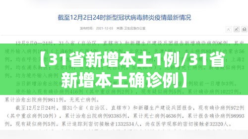 【31省新增本土1例/31省新增本土确诊例】 【31省新增本土1例/31省新增本土确诊例】
