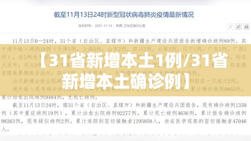 【31省新增本土1例/31省新增本土确诊例】 【31省新增本土1例/31省新增本土确诊例】