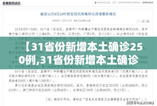 【31省份新增本土确诊250例,31省份新增本土确诊42例】 【31省份新增本土确诊250例,31省份新增本土确诊42例】
