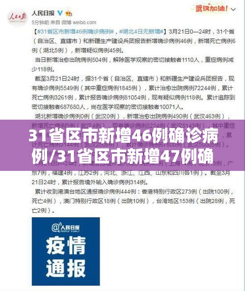 31省区市新增46例确诊病例/31省区市新增47例确诊病例