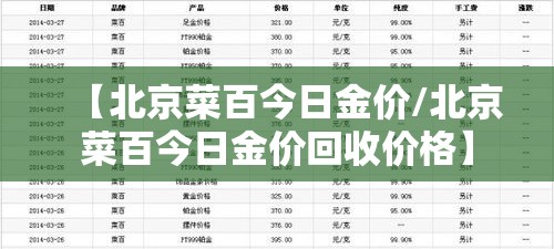 【北京菜百今日金价/北京菜百今日金价回收价格】 【北京菜百今日金价/北京菜百今日金价回收价格】