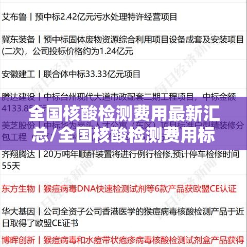 全国核酸检测费用最新汇总/全国核酸检测费用标准 全国核酸检测费用最新汇总/全国核酸检测费用标准