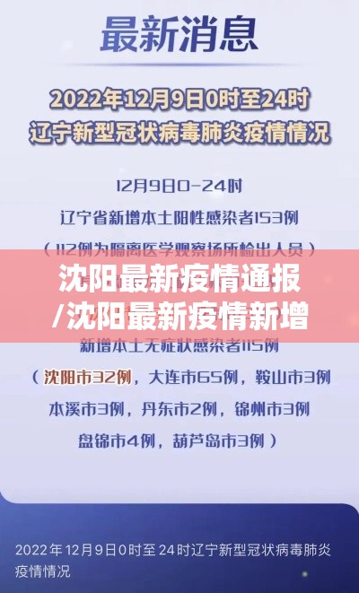 沈阳最新疫情通报/沈阳最新疫情新增3例 沈阳最新疫情通报/沈阳最新疫情新增3例
